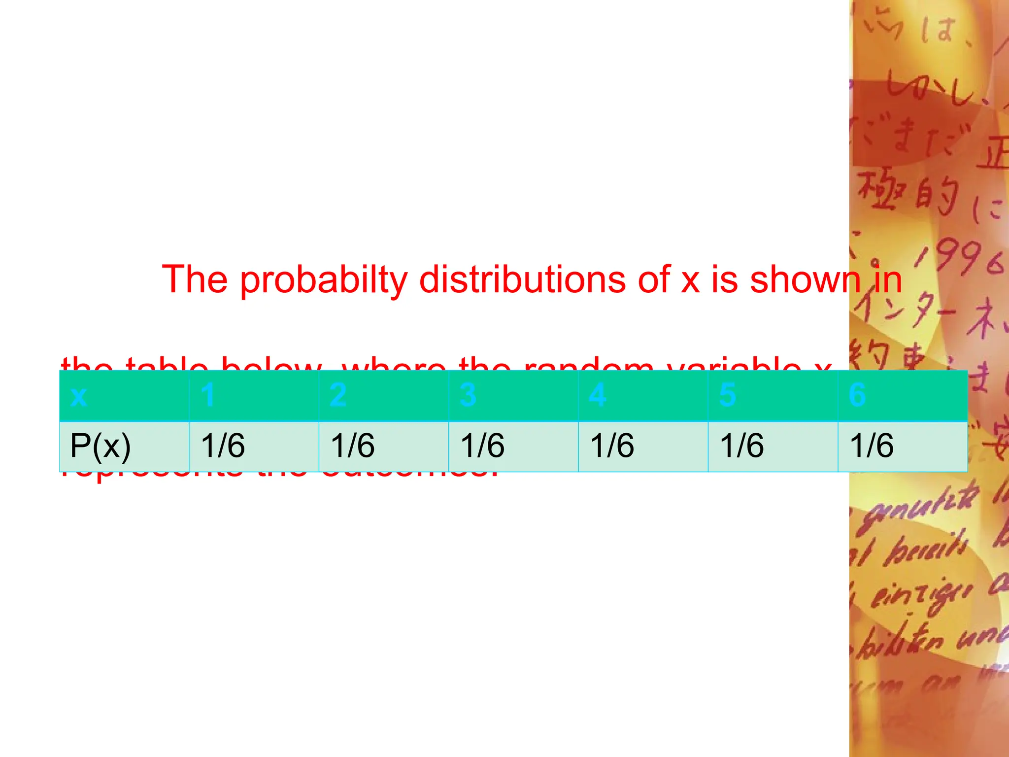 The probabilty distributions of x is shown in
the table below, where the random variable x
represents the outcomes.
x 1 2 3 4 5 6
P(x) 1/6 1/6 1/6 1/6 1/6 1/6
 