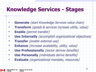Knowledge Services - Stages Generate   (start Knowledge Services value chain) Transform   (goods & services increase utility, value) Enable   (permit transfer) Use Internally   (accomplish organizational objectives) Transfer   (enable external use) Enhance   (increase availability, utility, value)   Use Professionally   (sector derives benefits) Use Personally   (individuals derive benefits) Evaluate  (organizational mandate, resources) 