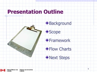Presentation Outline Background Scope Framework Flow Charts Next Steps 