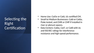 Selecting the
Right
Certification
• Home Use: Cat5e or Cat6, UL-certified CM.
• Small to Medium Businesses: Cat6 or Cat6a,
Fluke tested, and CMR or CMP if installed in
riser or plenum spaces.
• Data Centers: Cat6a, Cat7, or Cat8 with UL
and ISO/IEC ratings for interference
resistance and high-speed performance.
 