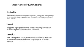 Importance of LAN Cabling
Reliability
LAN cabling provides consistent connectivity, minimizing disruptions in
environments requiring stable data flow, such as offices, schools, and
data centers.
Speed
Supports high-speed internet access, ensuring devices can
handle large data transmissions smoothly.
Security
LAN cabling offers secure, hardwired connections that are less
vulnerable to interference or hacking compared to wireless
options.
 