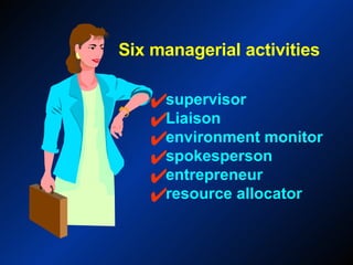 Six managerial activities supervisor Liaison environment monitor spokesperson entrepreneur resource allocator 