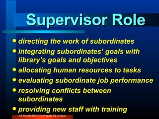 Supervisor Role directing the work of subordinates integrating subordinates’ goals with library’s goals and objectives allocating human resources to tasks evaluating subordinate job performance resolving conflicts between subordinates providing new staff with training 