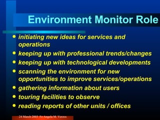 Environment Monitor Role initiating new ideas for services and operations keeping up with professional trends/changes keeping up with technological developments scanning the environment for new opportunities to improve services/operations gathering information about users touring facilities to observe reading reports of other units / offices 