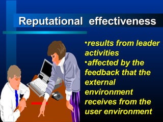 Reputational  effectiveness results from leader activities affected by the feedback that the external environment receives from the user environment 