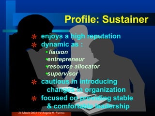 Profile: Sustainer enjoys a high reputation  dynamic as : liaison entrepreneur resource allocator supervisor cautious in introducing  changes in organization  focused on providing stable  & comfortable leadership 