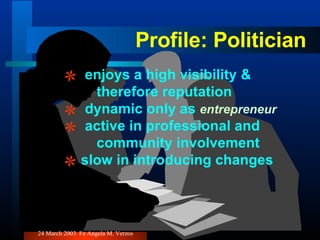Profile: Politician enjoys a high visibility &  therefore reputation  dynamic only as  entrepreneur active in professional and  community involvement slow in introducing changes 