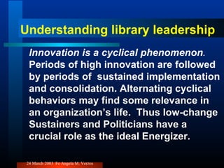 Understanding library leadership Innovation is a cyclical phenomenon . Periods of high innovation are followed by periods of  sustained implementation  and consolidation. Alternating cyclical behaviors may find some relevance in an organization’s life.  Thus low-change Sustainers and Politicians have a  crucial role as the ideal Energizer. 
