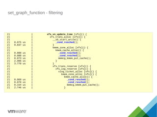 set_graph_function - filtering
2) | xfs_vn_update_time [xfs]() {
2) | xfs_trans_alloc [xfs]() {
2) | __sb_start_write() {
2) 0.075 us | _cond_resched();
2) 0.837 us | }
2) | kmem_zone_alloc [xfs]() {
2) | kmem_cache_alloc() {
2) 0.080 us | _cond_resched();
2) 0.080 us | _cond_resched();
2) 0.073 us | memcg_kmem_put_cache();
2) 2.906 us | }
2) 3.770 us | }
2) | xfs_trans_reserve [xfs]() {
2) | xfs_log_reserve [xfs]() {
2) | xlog_ticket_alloc [xfs]() {
2) | kmem_zone_alloc [xfs]() {
2) | kmem_cache_alloc() {
2) 0.069 us | _cond_resched();
2) 0.078 us | _cond_resched();
2) 0.154 us | memcg_kmem_put_cache();
2) 2.746 us | }
 