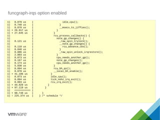 funcgraph-irqs option enabled
1) 0.070 us | idle_cpu();
1) 0.748 us | }
1) 0.070 us | __msecs_to_jiffies();
1) + 26.917 us | }
1) + 27.645 us | }
1) | rcu_process_callbacks() {
1) | note_gp_changes() {
1) 0.121 us | _raw_spin_trylock();
1) | __note_gp_changes() {
1) 0.110 us | rcu_advance_cbs();
1) 0.848 us | }
1) 0.086 us | _raw_spin_unlock_irqrestore();
1) 2.803 us | }
1) 0.073 us | cpu_needs_another_gp();
1) 0.167 us | note_gp_changes();
1) 0.174 us | cpu_needs_another_gp();
1) 5.830 us | }
1) 0.094 us | rcu_bh_qs();
1) 0.070 us | __local_bh_enable();
1) + 41.106 us | }
1) 0.073 us | idle_cpu();
1) 0.094 us | tick_nohz_irq_exit();
1) 0.093 us | rcu_irq_exit();
1) + 44.029 us | }
1) + 97.119 us | }
1) <========== |
1) + 98.748 us | }
1) ! 225.374 us | } /* schedule */
 