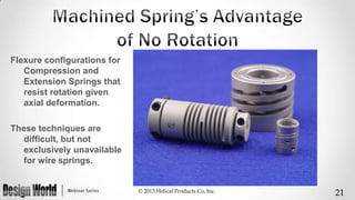 Endless Possibilities: Understanding the Expanding World of Machined ...