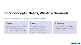 Comprehensive Guide to Marketing Management Using Kotler's Framework | PPTX