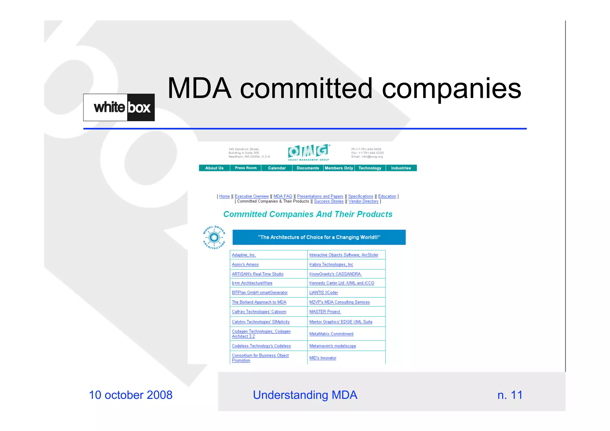 Understanding Mda