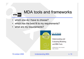 Understanding Mda