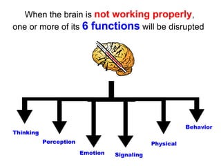 Thinking When the brain is  not working properly ,  one or more of its  6 functions  will be disrupted  Perception Emotion...