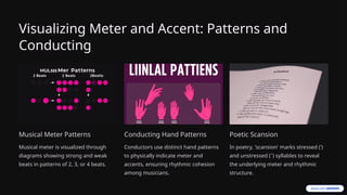 Understanding-Meter-and-Accent-The-Pulse-and-Emphasis-of-Music-and ...