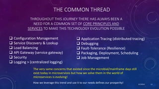 9/7/2019 13
THROUGHOUT THIS JOURNEY THERE HAS ALWAYS BEEN A
NEED FOR A COMMON SET OF CORE PRINCIPLES AND
SERVICES TO MAKE THIS TECHNOLOGY EVOLUTION POSSIBLE
THE COMMON THREAD
 Configuration Management
 Service Discovery & Lookup
 Load Balancing
 API Gateway (service gateway)
 Security
 Logging > (centralized logging)
 Application Tracing (distributed tracing)
 Debugging
 Fault-Tolerance (Resilience)
 Packaging, Deployment, Scheduling
 Job Management
The very same concerns that existed since the microbial/mainframe days still
exist today in microservices but how we solve them in the world of
microservices is evolving!
How we leverage this trend and use it to our needs defines our prosperity!
 