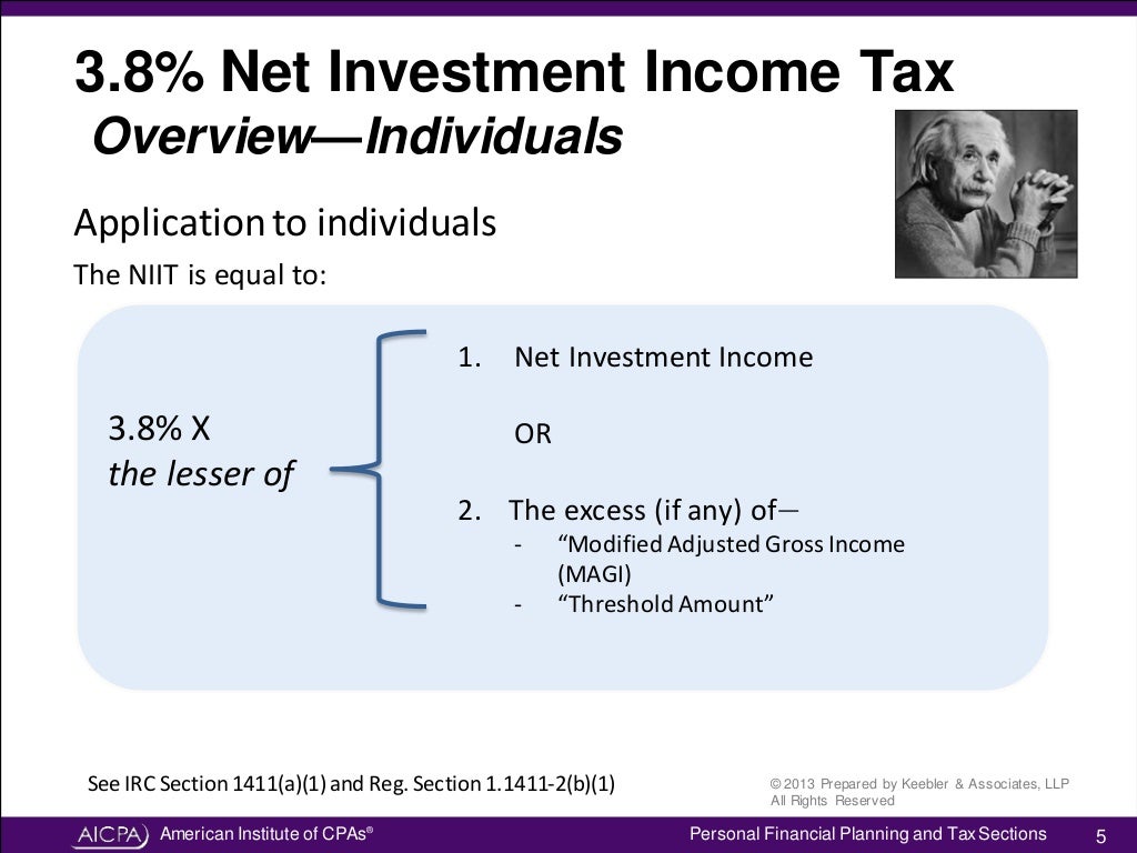 Understanding the Net Investment Tax