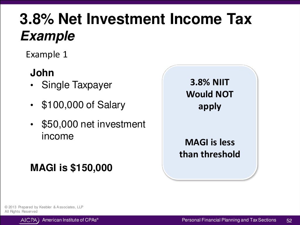 Understanding the Net Investment Tax