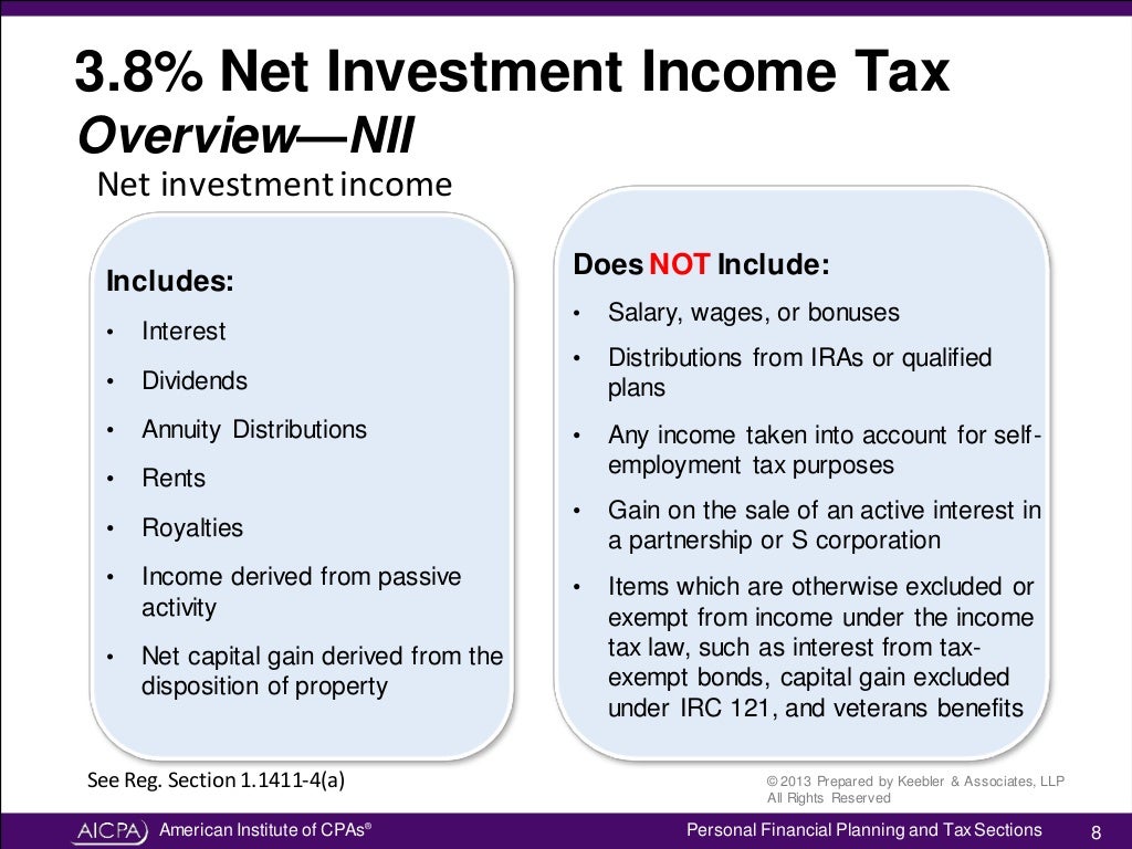 Understanding the Net Investment Tax