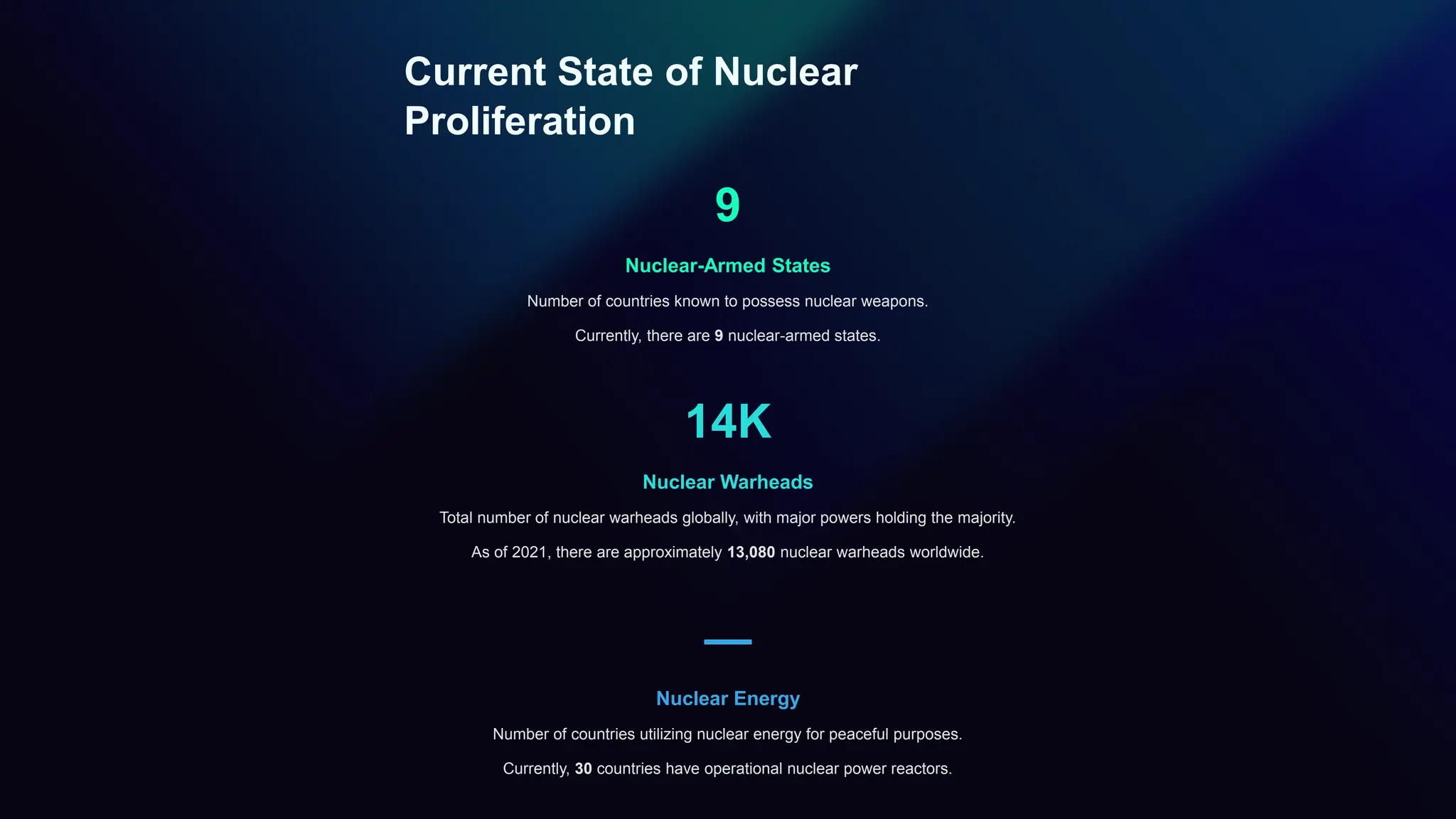 Understanding-Nuclear-Proliferation (1).pptx