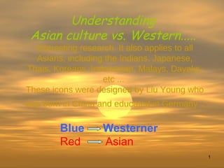 Understanding  Asian culture vs. Western.....   Interesting research. It also applies to all Asians, including the Indians, Japanese, Thais, Koreans, Indonesian, Malays, Dayaks, etc ...  These icons were designed by Liu Young who was born in China and educated in Germany  .   Blue  Westerner   Red  Asian 