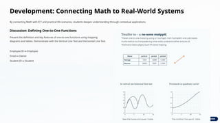 Understanding-One-to-One-Functions-in-Real-Life.pptx