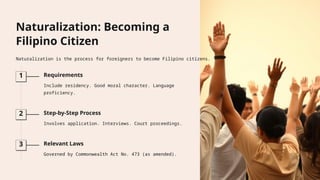 Naturalization: Becoming a
Filipino Citizen
Naturalization is the process for foreigners to become Filipino citizens.
1 Requirements
Include residency. Good moral character. Language
proficiency.
2 Step-by-Step Process
Involves application. Interviews. Court proceedings.
3 Relevant Laws
Governed by Commonwealth Act No. 473 (as amended).
 