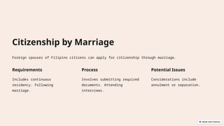 Citizenship by Marriage
Foreign spouses of Filipino citizens can apply for citizenship through marriage.
Requirements
Includes continuous
residency. Following
marriage.
Process
Involves submitting required
documents. Attending
interviews.
Potential Issues
Considerations include
annulment or separation.
 