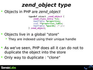 Understanding PHP objects | PDF