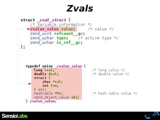 Understanding PHP objects | PDF