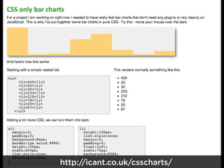 http://icant.co.uk/csscharts/
 