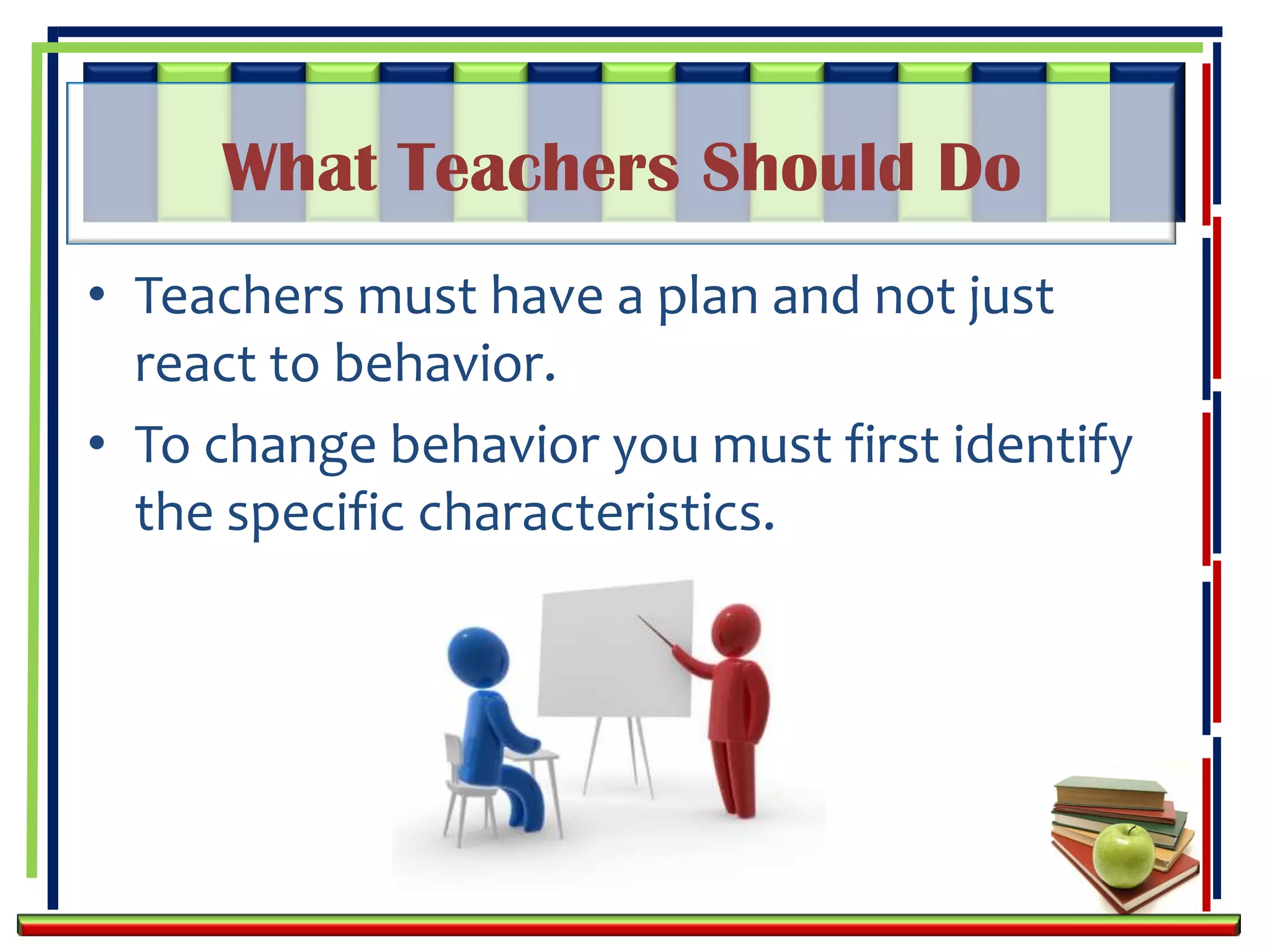 What Teachers Should Do
• Teachers must have a plan and not just
  react to behavior.
• To change behavior you must first identify
  the specific characteristics.
 