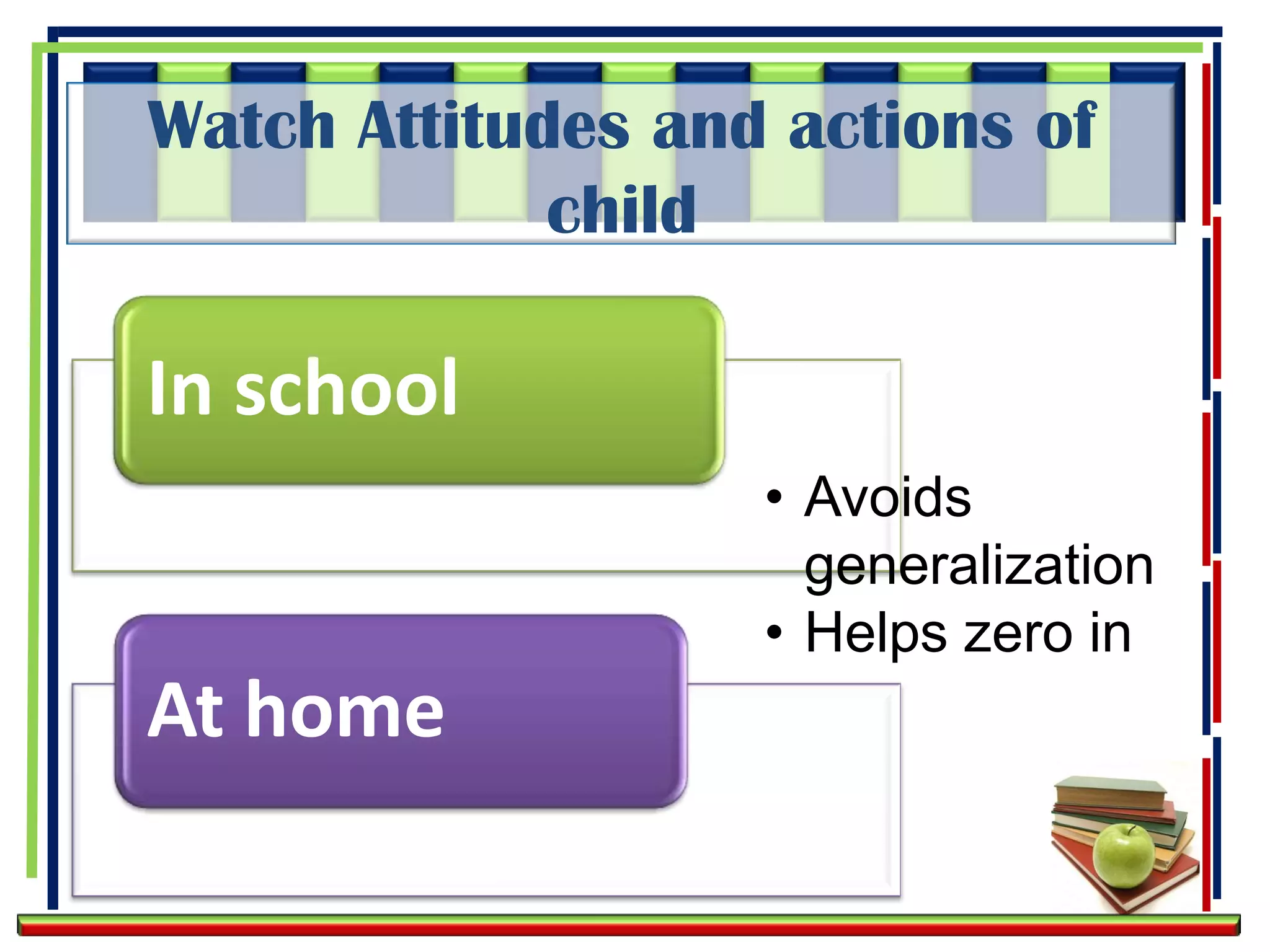 Watch Attitudes and actions of
             child

In school
                   • Avoids
                     generalization
                   • Helps zero in
At home
 