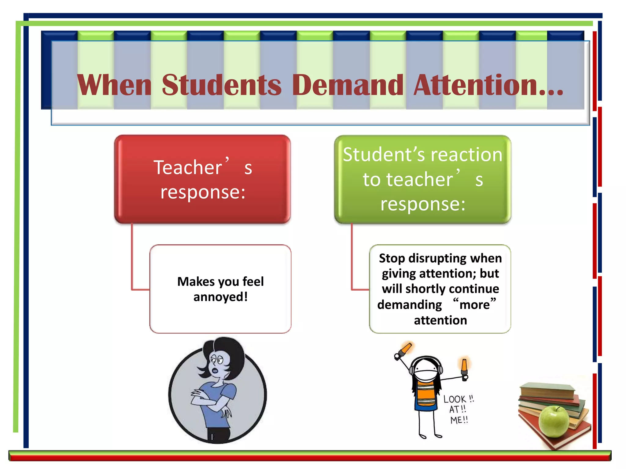 When Students Demand Attention…

                       Student’s reaction
    Teacher’s
                         to teacher’s
     response:
                           response:

                          Stop disrupting when
                           giving attention; but
      Makes you feel
                           will shortly continue
        annoyed!
                          demanding “more”
                                 attention
 