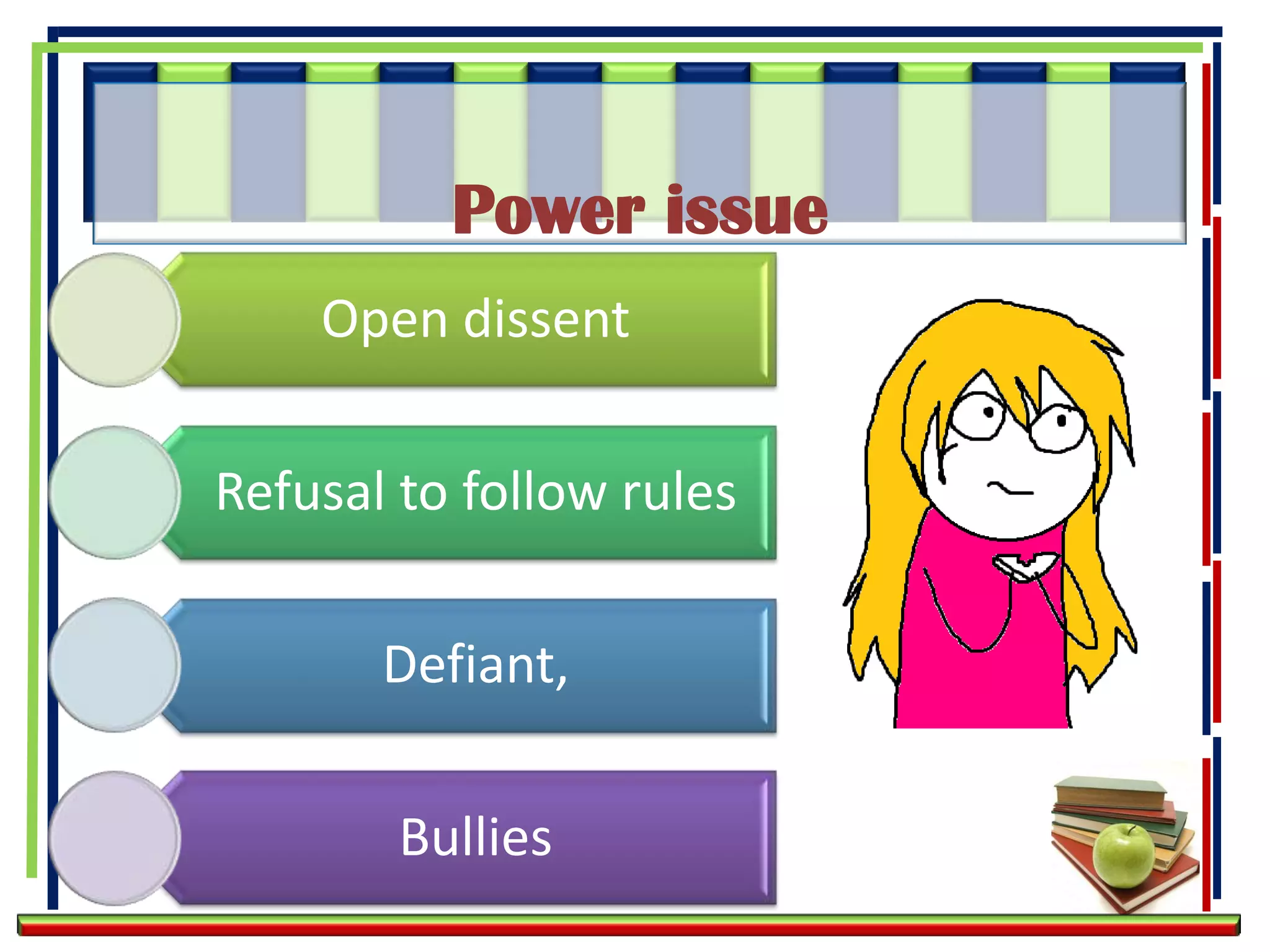 Power issue
    Open dissent

Refusal to follow rules

       Defiant,

        Bullies
 