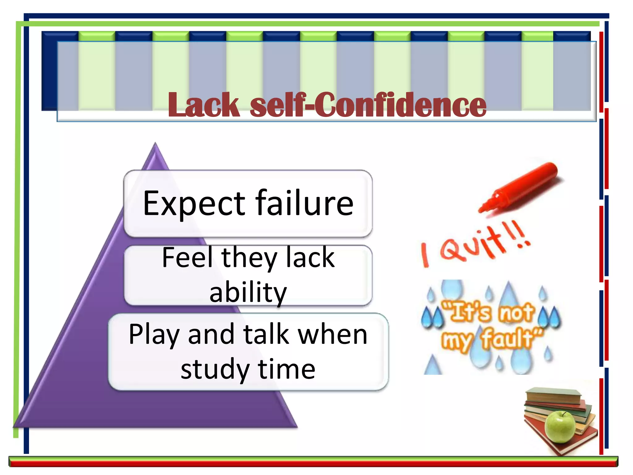 Lack self-Confidence

 Expect failure
   Feel they lack
      ability
Play and talk when
    study time
 