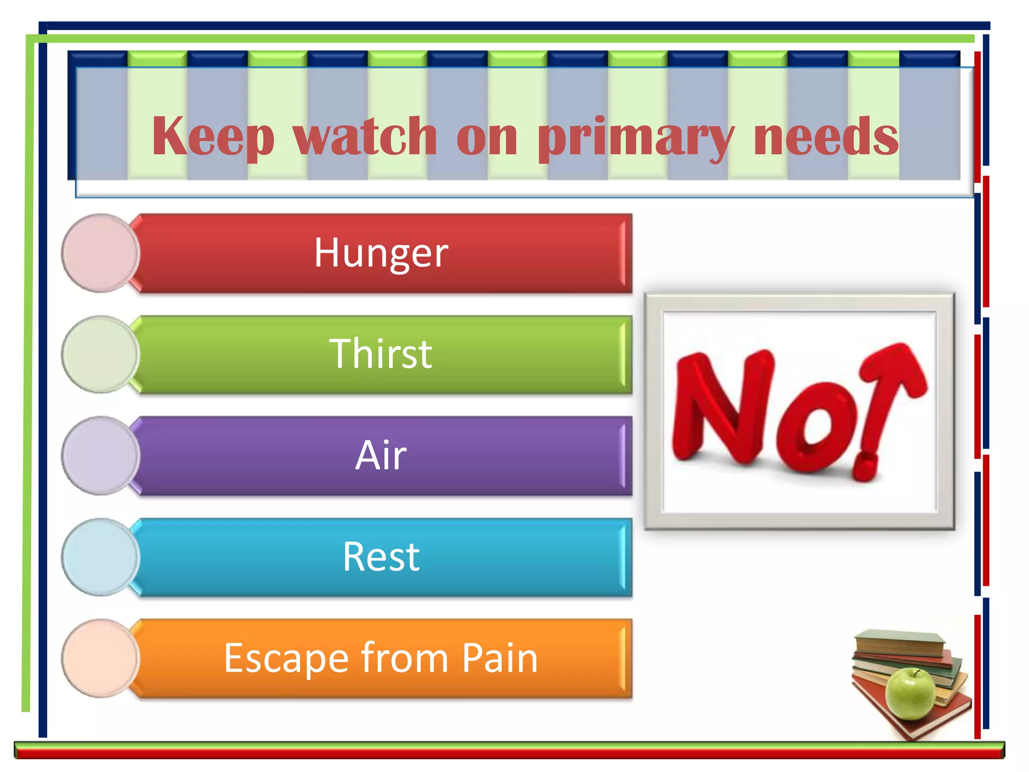 Keep watch on primary needs
      Hunger

       Thirst

        Air

        Rest

  Escape from Pain
 