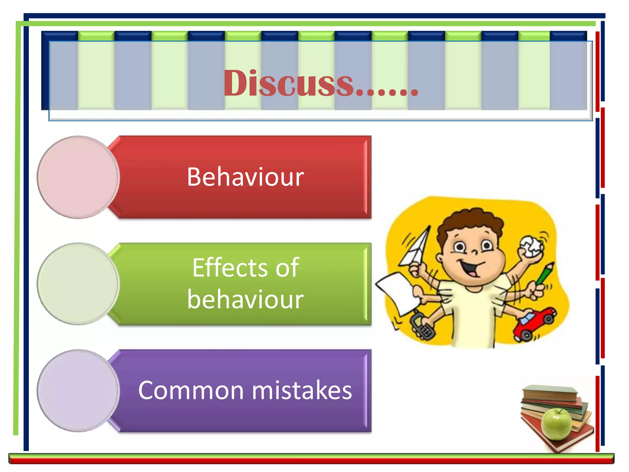 Discuss……

   Behaviour


   Effects of
   behaviour


Common mistakes
 