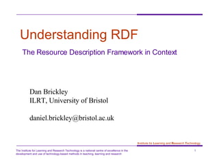 Understanding RDF The Resource Description Framework in Context Dan Brickley  ILRT, University of Bristol [email_address] 