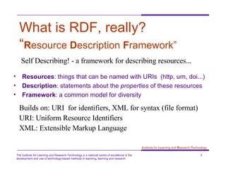 What is RDF, really?  “ R esource  D escription  F ramework” <ul><li>Resources : things that can be named with URIs  (http...