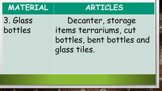 MATERIAL ARTICLES
3. Glass
bottles
Decanter, storage
items terrariums, cut
bottles, bent bottles and
glass tiles.
 