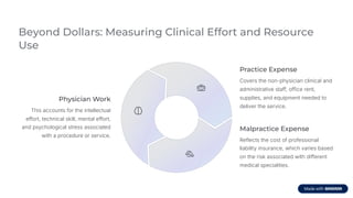 Beyond Dollars: Measuring Clinical Effort and Resource
Use
Physician Work
This accounts for the intellectual
effort, technical skill, mental effort,
and psychological stress associated
with a procedure or service.
Practice Expense
Covers the non-physician clinical and
administrative staff, office rent,
supplies, and equipment needed to
deliver the service.
Malpractice Expense
Reflects the cost of professional
liability insurance, which varies based
on the risk associated with different
medical specialities.
 
