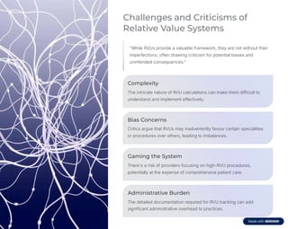 Challenges and Criticisms of
Relative Value Systems
"While RVUs provide a valuable framework, they are not without their
imperfections, often drawing criticism for potential biases and
unintended consequences."
Complexity
The intricate nature of RVU calculations can make them difficult to
understand and implement effectively.
Bias Concerns
Critics argue that RVUs may inadvertently favour certain specialities
or procedures over others, leading to imbalances.
Gaming the System
There's a risk of providers focusing on high-RVU procedures,
potentially at the expense of comprehensive patient care.
Administrative Burden
The detailed documentation required for RVU tracking can add
significant administrative overhead to practices.
 