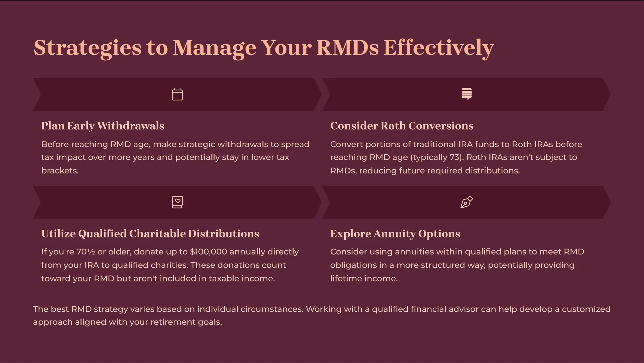 An Overview of Required Minimum Distributions | PDF