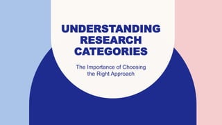 UNDERSTANDING
RESEARCH
CATEGORIES
The Importance of Choosing
the Right Approach
 