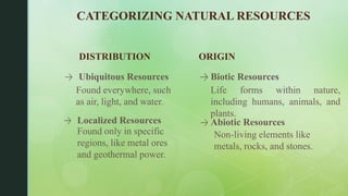 Types of Resources-Nature-and-Utility - S. Malini.pdf