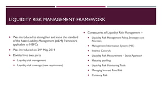 LIQUIDITY RISK MANAGEMENT FRAMEWORK
 Was introduced to strengthen and raise the standard
of the Asset Liability Management (ALM) framework
applicable to NBFCs
 Was introduced on 24th May, 2019
 Divided into two parts
 Liquidity risk management
 Liquidity risk coverage (new requirement)
 Constituents of Liquidity Risk Management –
 Liquidity Risk Management Policy, Strategies and
Practices
 Management Information System (MIS)
 Internal Controls
 Liquidity Risk Measurement – Stock Approach
 Maturity profiling
 Liquidity Risk Monitoring Tools
 Managing Interest Rate Risk
 Currency Risk
 