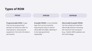 Understanding-ROM-RAM-Cache-and-Buffer-Memory.pptx.pptx