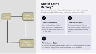 Understanding-ROM-RAM-Cache-and-Buffer-Memory.pptx.pptx